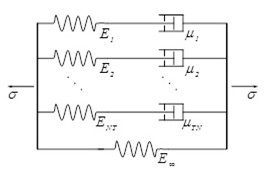 fig-caracterizacao_2