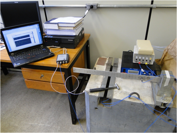 sistema de medição analise modal