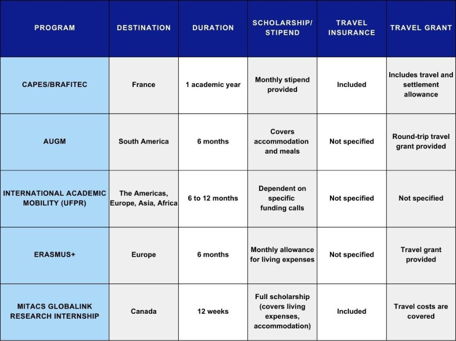 O atributo alt desta imagem está vazio. O nome do arquivo é image-5.png