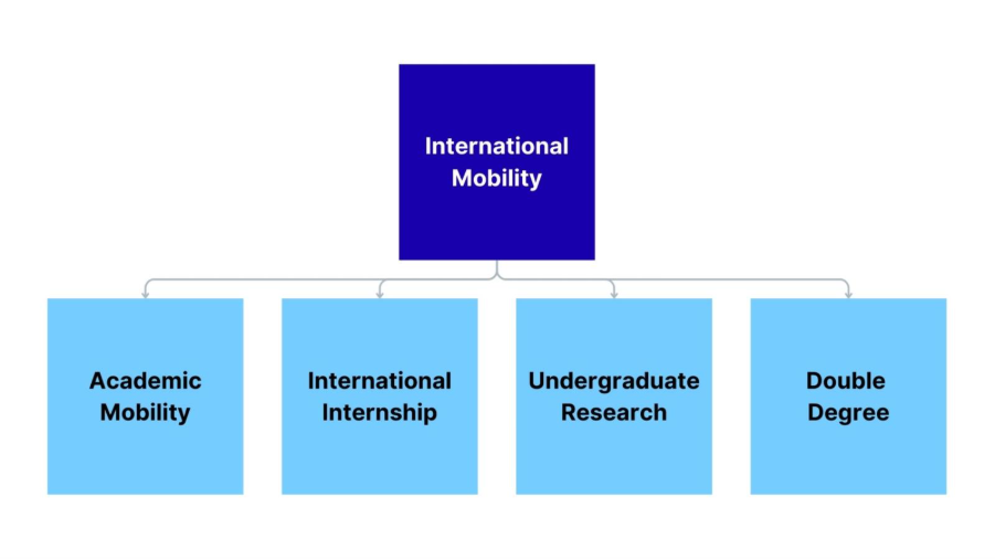 O atributo alt desta imagem está vazio. O nome do arquivo é image.png